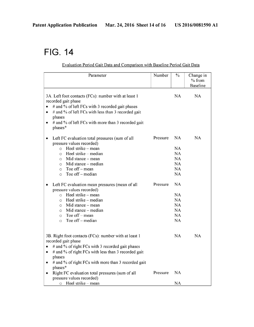 GAIT ANALYSIS SYSTEM AND METHODS - diagram, schematic, and image 15