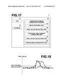 TOMOGRAPHIC IMAGE GENERATION DEVICE AND METHOD, AND RECORDING MEDIUM diagram and image