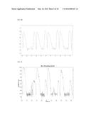 APPARATUS AND METHOD FOR ESTIMATING BREATHING RATE USING MICROPHONE diagram and image