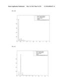 APPARATUS AND METHOD FOR ESTIMATING BREATHING RATE USING MICROPHONE diagram and image