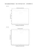 APPARATUS AND METHOD FOR ESTIMATING BREATHING RATE USING MICROPHONE diagram and image