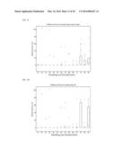 APPARATUS AND METHOD FOR ESTIMATING BREATHING RATE USING MICROPHONE diagram and image