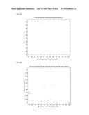 APPARATUS AND METHOD FOR ESTIMATING BREATHING RATE USING MICROPHONE diagram and image