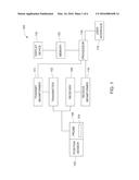 METHOD AND SYSTEM FOR REGISTERING A MEDICAL IMAGE WITH A GRAPHICAL MODEL diagram and image