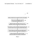 METHOD AND SYSTEM FOR AUTOMATED DETECTION AND MEASUREMENT OF A TARGET     STRUCTURE diagram and image