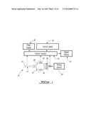 INTEGRATED CEMENT DELIVERY SYSTEM FOR BONE AUGMENTATION PROCEDURES AND     METHODS diagram and image