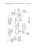 INTEGRATED CEMENT DELIVERY SYSTEM FOR BONE AUGMENTATION PROCEDURES AND     METHODS diagram and image