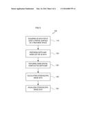 METHOD AND DEVICE FOR STEREOSCOPIC DEPICTION OF IMAGE DATA diagram and image