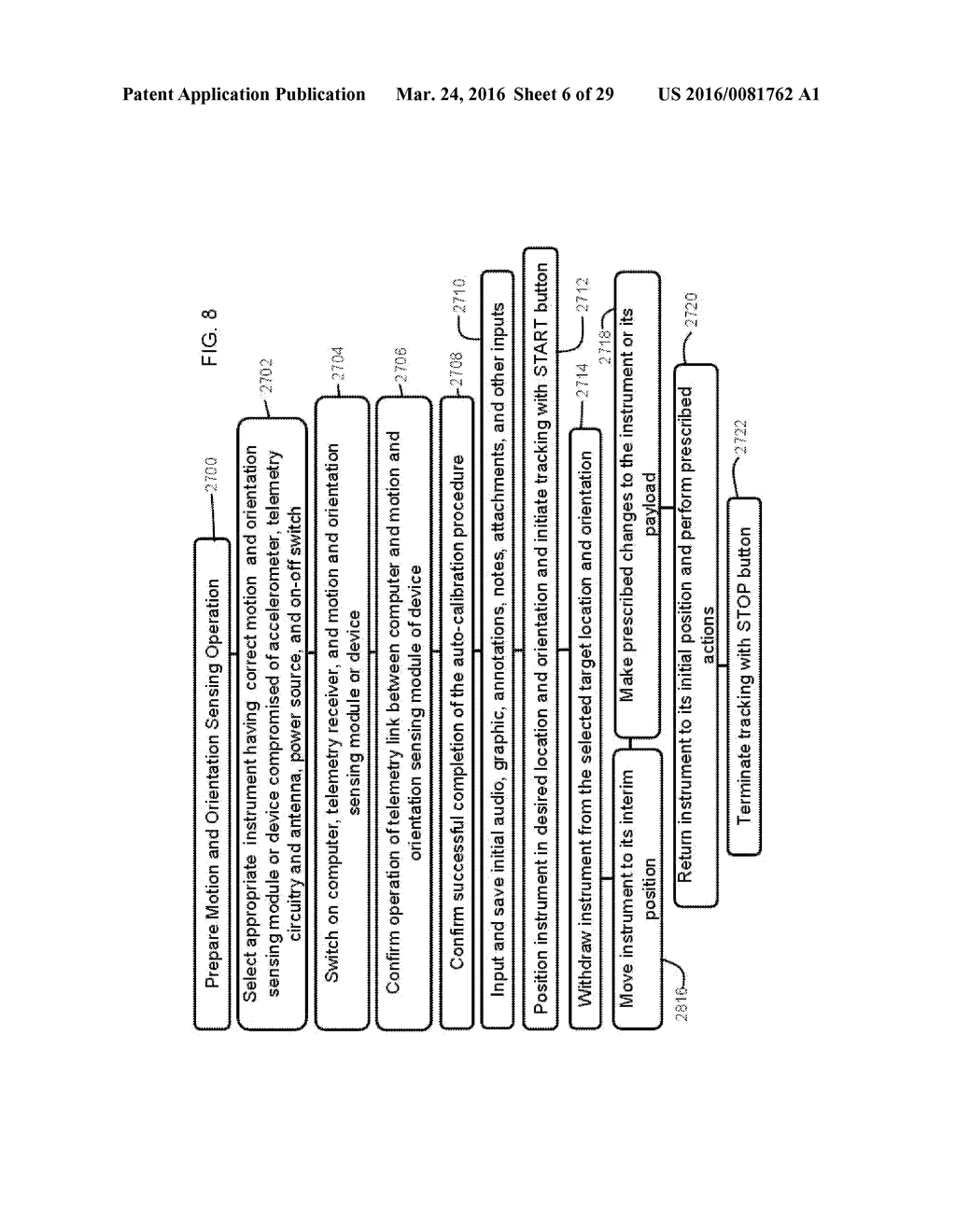 MUSCULAR-SKELETAL TRACKING SYSTEM AND METHOD - diagram, schematic, and image 07