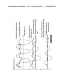 INDUCTIVE COIL SENSOR FOR VISION CORRECTIVE APPARATUS AND METHODS THEREFOR diagram and image