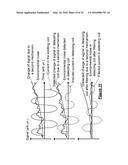 INDUCTIVE COIL SENSOR FOR VISION CORRECTIVE APPARATUS AND METHODS THEREFOR diagram and image