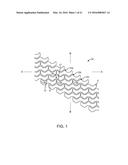 THERMAL PROCESSING OF POLYMER SCAFFOLDS diagram and image