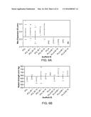 THERMAL PROCESSING OF POLYMER SCAFFOLDS diagram and image