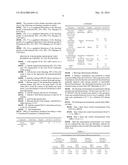 CLEANSING COMPOSITIONS WITH IMPROVED DISPENSING AND SUSPENSION PROPERTIES diagram and image