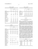 NOVEL FORMULATIONS diagram and image