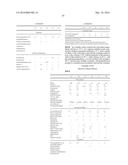 PERSONAL CARE COMPOSITIONS diagram and image