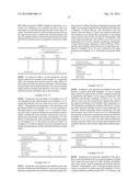 WATER-SOLUBLE HYALURONIC ACID GEL AND METHOD FOR PRODUCING SAME diagram and image