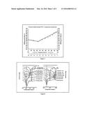 PHARMACEUTICAL COMPOSITIONS diagram and image