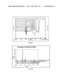 PHARMACEUTICAL COMPOSITIONS diagram and image