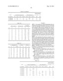 A PHARMACEUTICAL COMPOSITION CONTAINING BUDESONIDE AND FORMOTEROL diagram and image