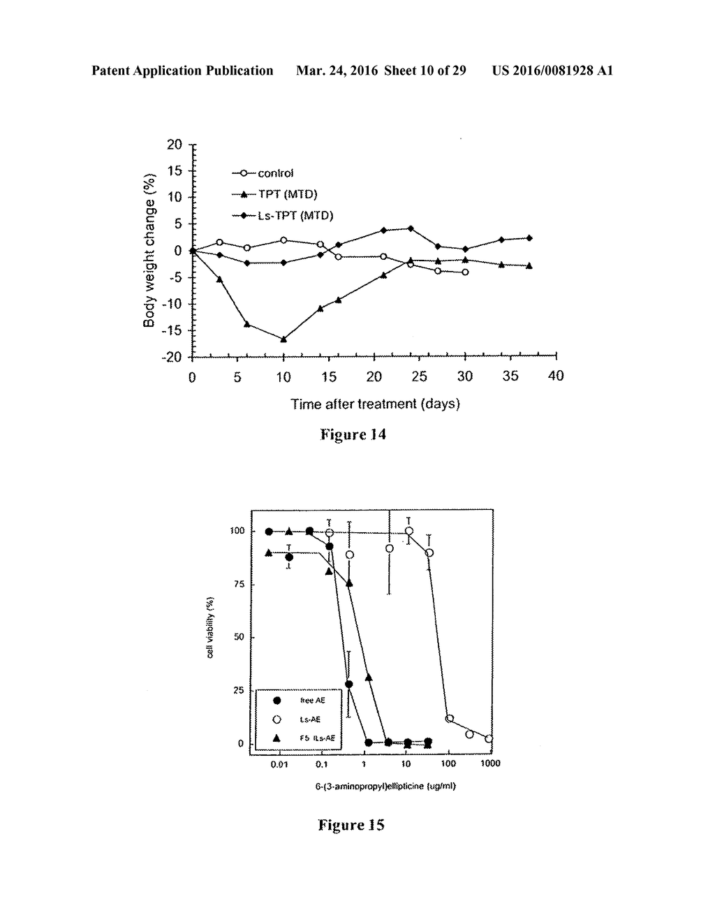 Liposomes Useful for Drug Delivery - diagram, schematic, and image 11