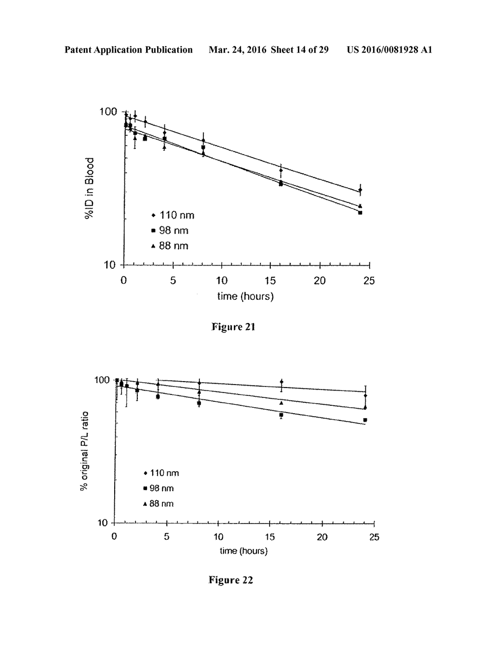 Liposomes Useful for Drug Delivery - diagram, schematic, and image 15