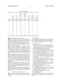Agent for Preventing and/or Treating Veisalgia diagram and image