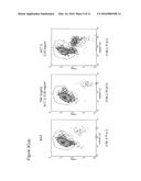 USE OF METHIONINE SULFOXIMINE TO TREAT DISEASES CAUSED BY AN INFLAMMATORY     CYTOKINE RESPONSE diagram and image