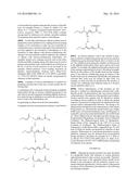 COMPOSITIONS AND METHODS FOR TREATING NEPHROPATHY diagram and image