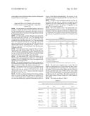 METABOLIC IMPRINTING EFFECTS OF SPECIFICALLY DESIGNED LIPID COMPONENT diagram and image