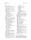 FORMULATIONS OF WATER-SOLUBLE DERIVATIVES OF VITAMIN E AND SOFT GEL     COMPOSITIONS, CONCENTRATES AND POWDERS CONTAINING SAME diagram and image