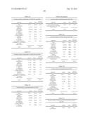 FORMULATIONS OF WATER-SOLUBLE DERIVATIVES OF VITAMIN E AND SOFT GEL     COMPOSITIONS, CONCENTRATES AND POWDERS CONTAINING SAME diagram and image