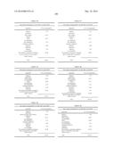 FORMULATIONS OF WATER-SOLUBLE DERIVATIVES OF VITAMIN E AND SOFT GEL     COMPOSITIONS, CONCENTRATES AND POWDERS CONTAINING SAME diagram and image