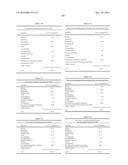 FORMULATIONS OF WATER-SOLUBLE DERIVATIVES OF VITAMIN E AND SOFT GEL     COMPOSITIONS, CONCENTRATES AND POWDERS CONTAINING SAME diagram and image