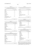 FORMULATIONS OF WATER-SOLUBLE DERIVATIVES OF VITAMIN E AND SOFT GEL     COMPOSITIONS, CONCENTRATES AND POWDERS CONTAINING SAME diagram and image