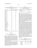 FORMULATIONS OF WATER-SOLUBLE DERIVATIVES OF VITAMIN E AND SOFT GEL     COMPOSITIONS, CONCENTRATES AND POWDERS CONTAINING SAME diagram and image