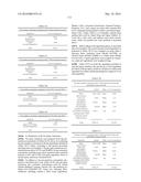 FORMULATIONS OF WATER-SOLUBLE DERIVATIVES OF VITAMIN E AND SOFT GEL     COMPOSITIONS, CONCENTRATES AND POWDERS CONTAINING SAME diagram and image