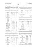 FORMULATIONS OF WATER-SOLUBLE DERIVATIVES OF VITAMIN E AND SOFT GEL     COMPOSITIONS, CONCENTRATES AND POWDERS CONTAINING SAME diagram and image