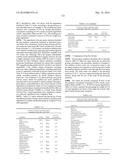 FORMULATIONS OF WATER-SOLUBLE DERIVATIVES OF VITAMIN E AND SOFT GEL     COMPOSITIONS, CONCENTRATES AND POWDERS CONTAINING SAME diagram and image