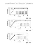 CENICRIVIROC COMPOSITIONS AND METHODS OF MAKING AND USING THE SAME diagram and image