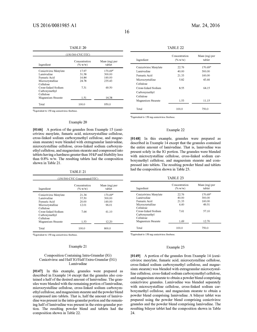 CENICRIVIROC COMPOSITIONS AND METHODS OF MAKING AND USING THE SAME - diagram, schematic, and image 31