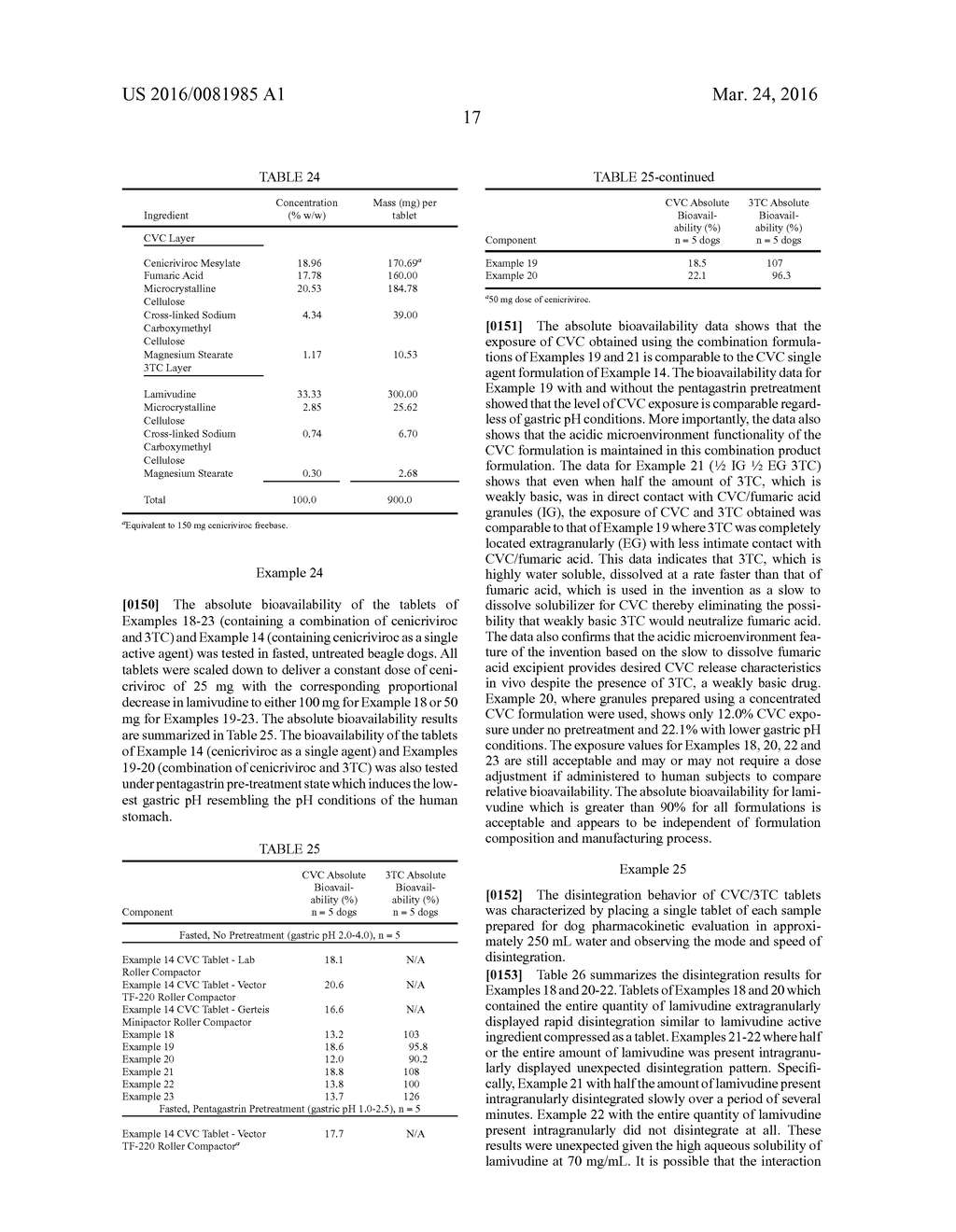 CENICRIVIROC COMPOSITIONS AND METHODS OF MAKING AND USING THE SAME - diagram, schematic, and image 32