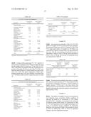 CENICRIVIROC COMPOSITIONS AND METHODS OF MAKING AND USING THE SAME diagram and image