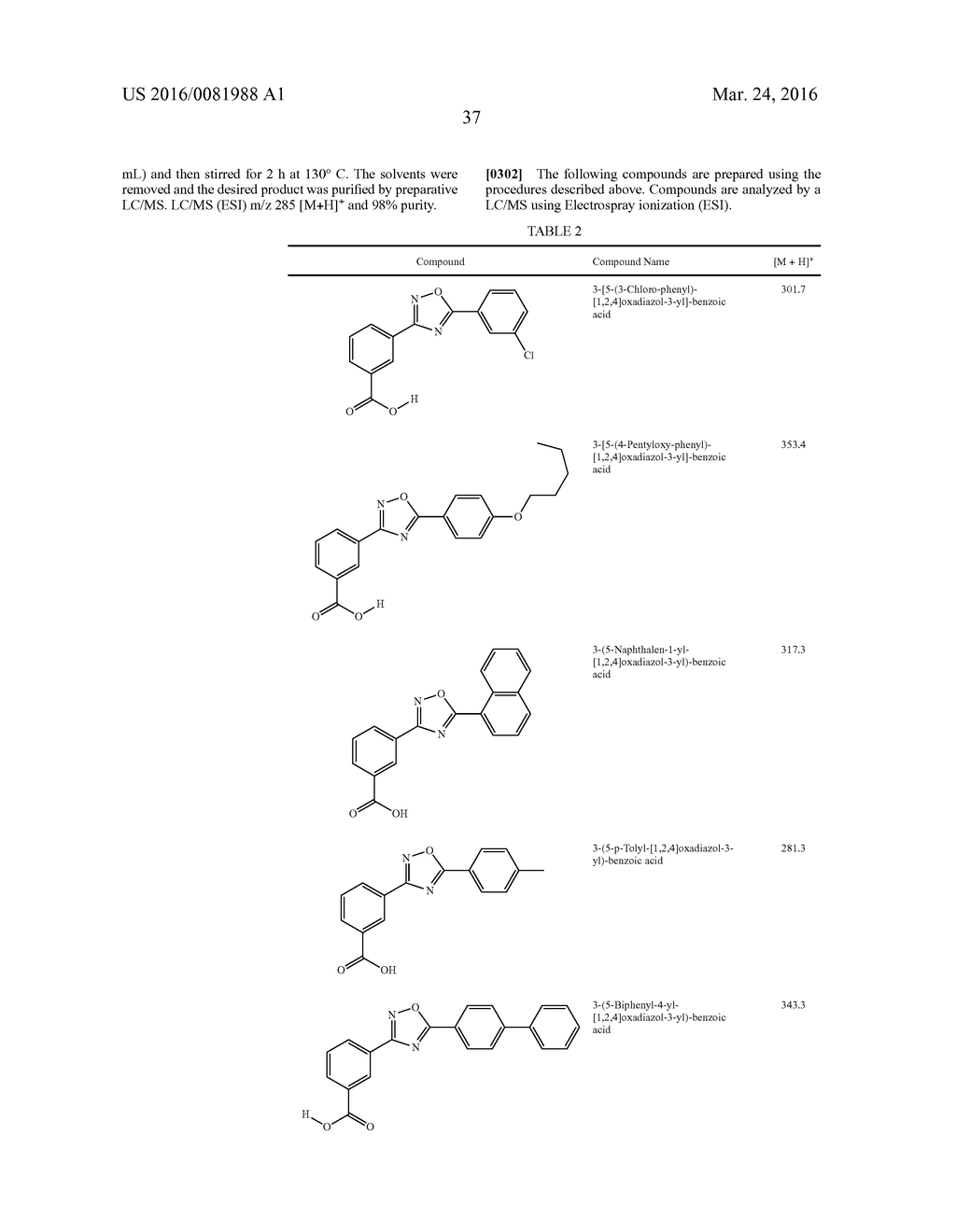 COMPOSITIONS OF 1,2,4-OXADIAZOLE BENZOIC ACID COMPOUNDS AND METHODS FOR     THEIR USE - diagram, schematic, and image 38
