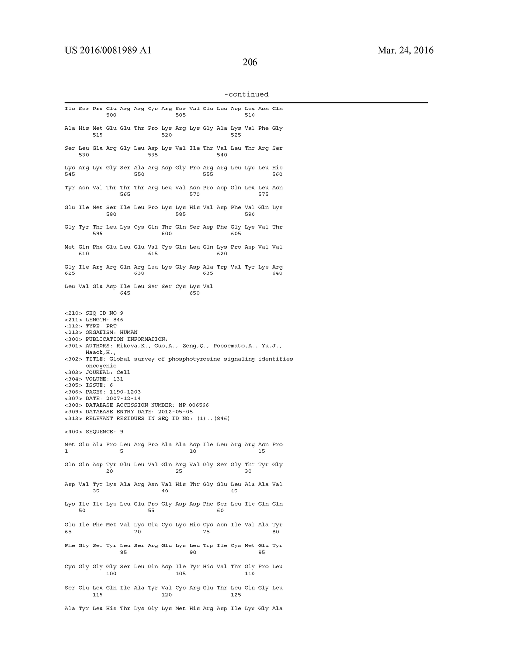 Substituted 1 H-Pyrrolo [2, 3-b] pyridine and 1 H-Pyrazolo [3, 4-b]     pyridine Derivatives as Salt Inducible Kinase 2 (SIK2) Inhibitors - diagram, schematic, and image 217