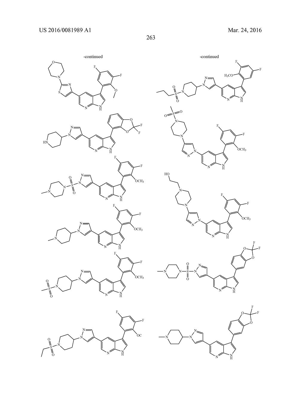 Substituted 1 H-Pyrrolo [2, 3-b] pyridine and 1 H-Pyrazolo [3, 4-b]     pyridine Derivatives as Salt Inducible Kinase 2 (SIK2) Inhibitors - diagram, schematic, and image 274