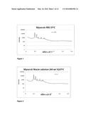 Niacin Formulation diagram and image