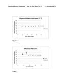 Niacin Formulation diagram and image