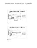 Niacin Formulation diagram and image