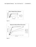 Niacin Formulation diagram and image